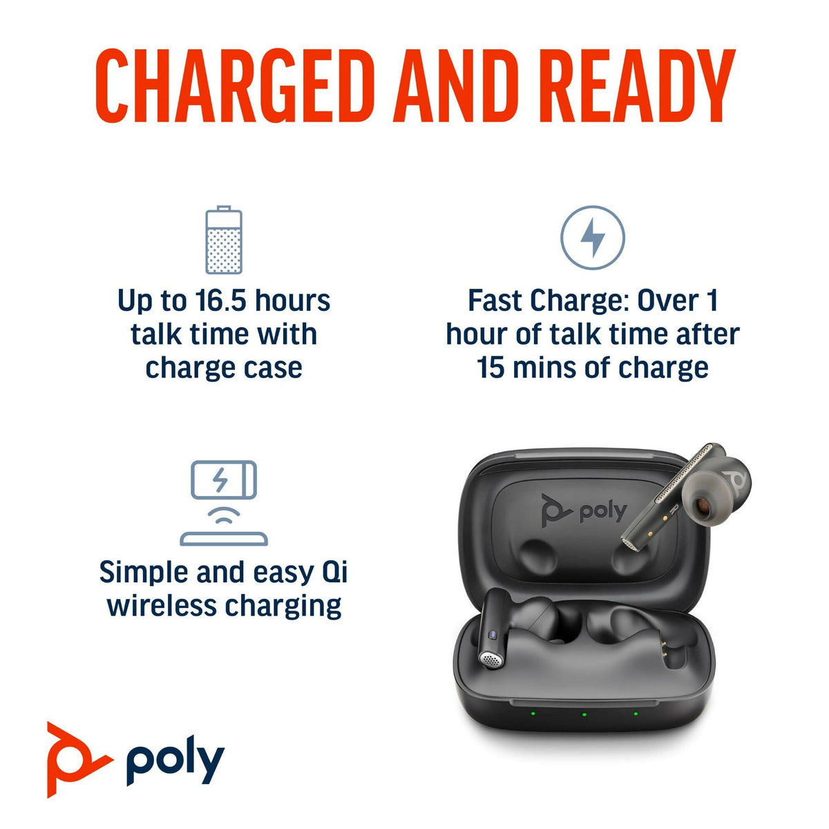 POLY Voyager Free 60 UC - True Wireless Stereo (TWS) Earbuds in  Carbon Black + BT700 USB-A Adapter + Basic Charge Case