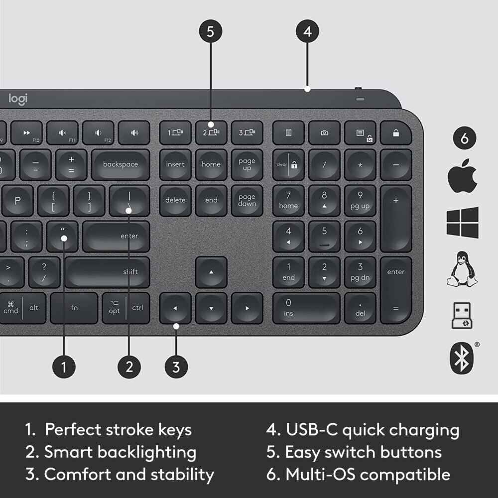 Logitech MX Keys S Combo for Business (Gen 2) -  RF Wireless + Bluetooth Mouse + Wireless QWERTY US International Keyboard
