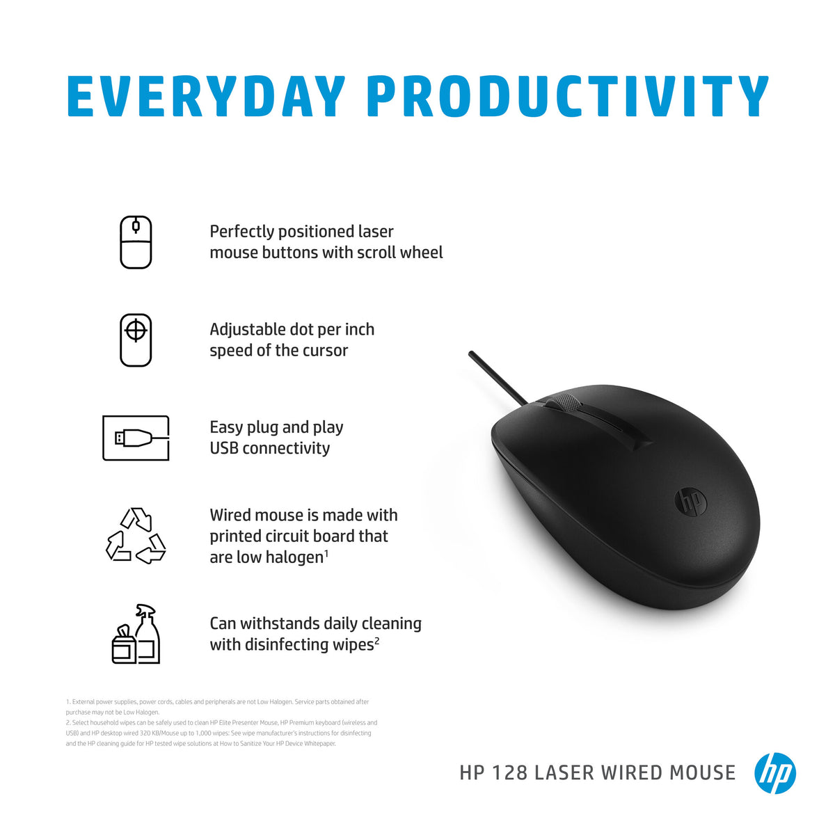 HP 128 Laser Wired Mouse