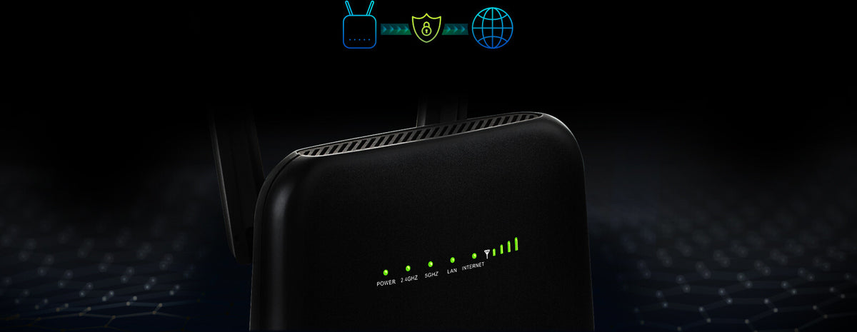 D-Link DWR‑960 -  Gigabit Ethernet Dual-band (2.4 GHz / 5 GHz) 3G wireless router in Black