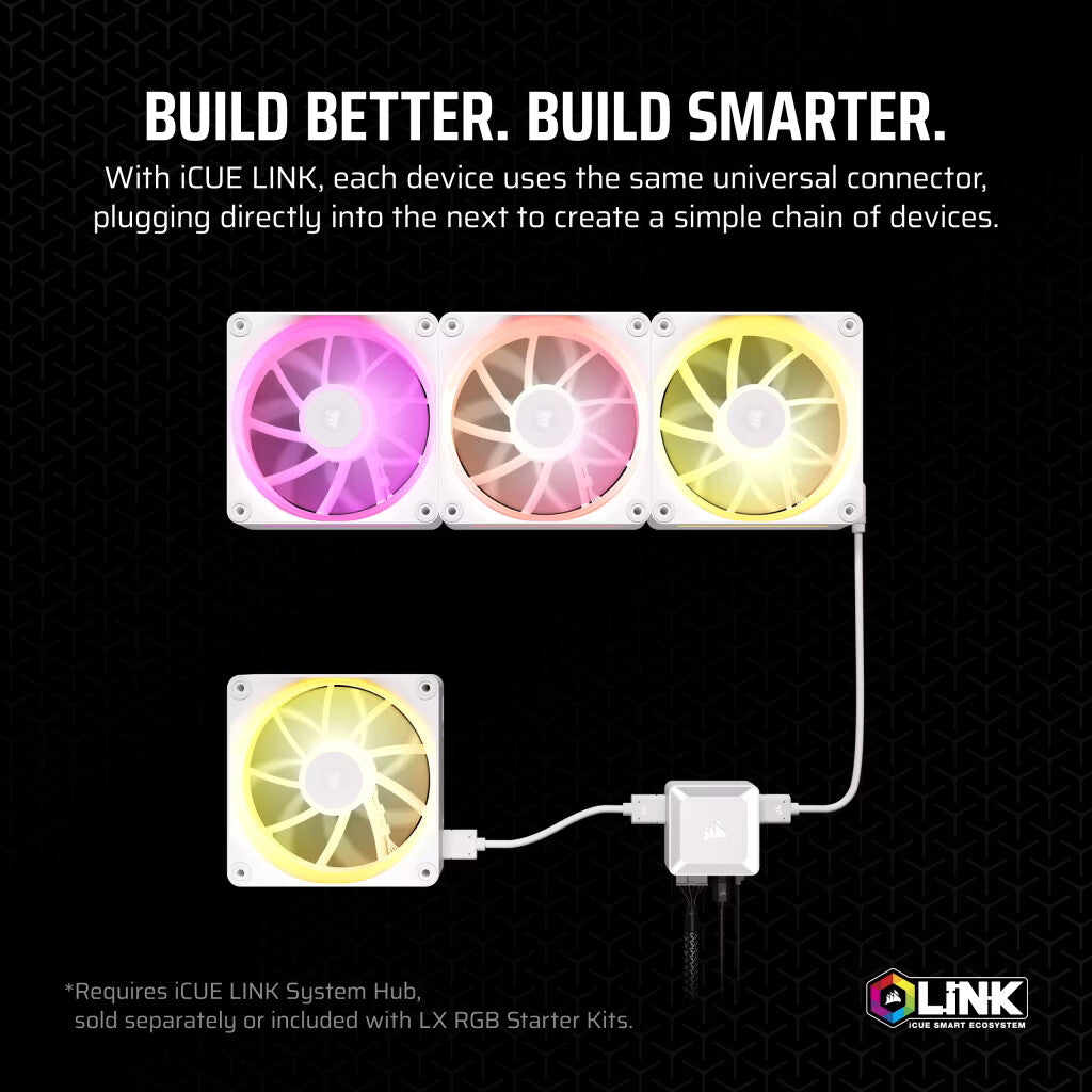 Corsair iCUE LINK LX120 RGB - Computer Case Fan in White - 120mm